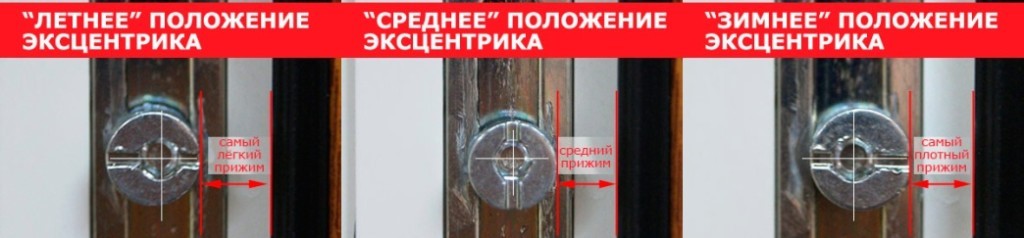 зимний режим окон положение эксцентрика