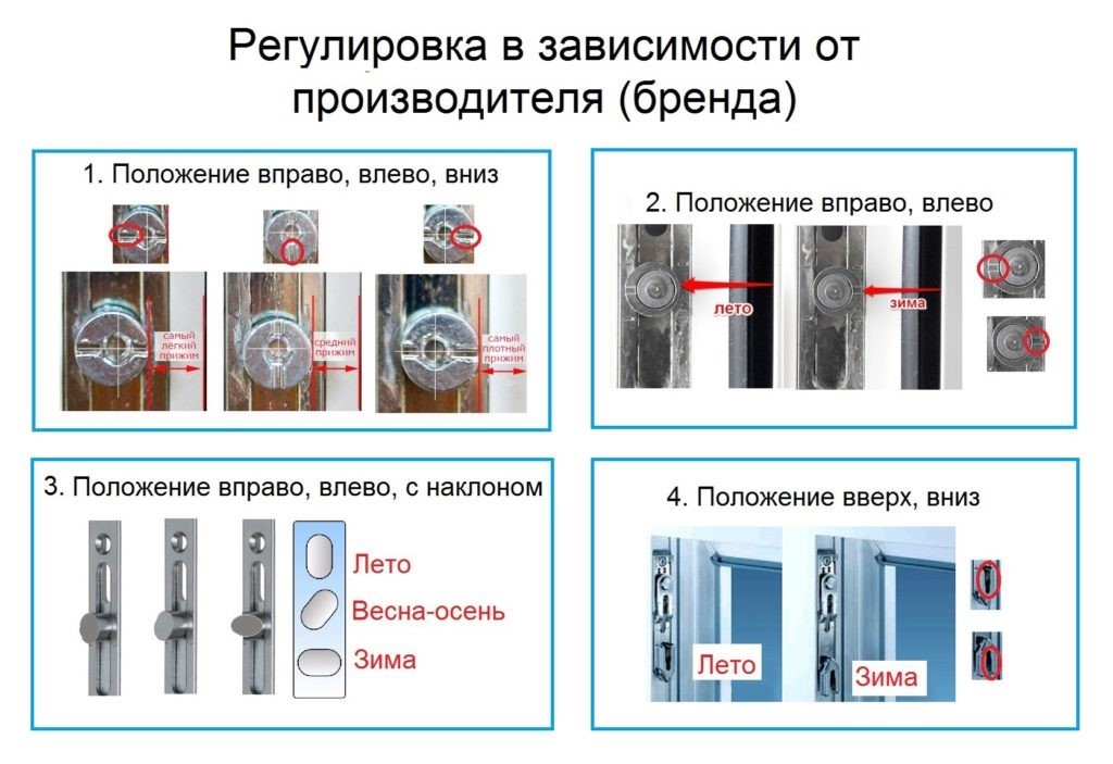 регулировка пластиковых окон на зиму