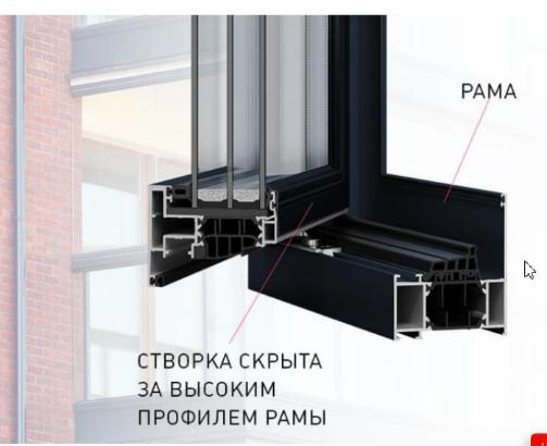 Алюминиевые окна на заказ